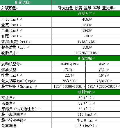 點擊瀏覽下一頁
