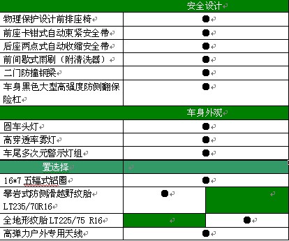 點擊瀏覽下一頁