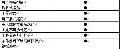 點擊瀏覽下一頁