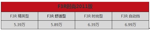 點擊瀏覽下一頁