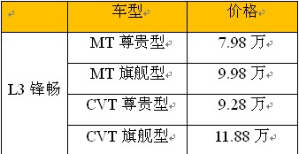 點擊瀏覽下一頁