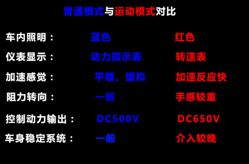 點擊瀏覽下一頁
