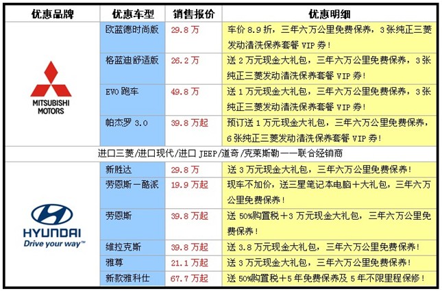 點擊瀏覽下一頁