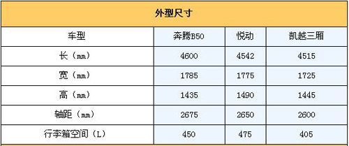 點擊瀏覽下一頁