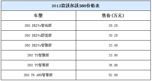 點擊瀏覽下一頁