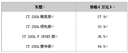 點擊瀏覽下一頁