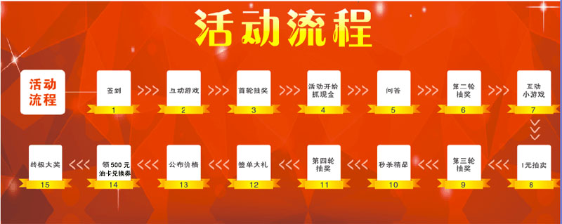 點擊瀏覽下一頁
