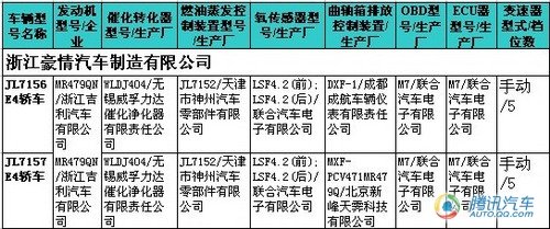 點擊瀏覽下一頁