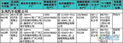 點擊瀏覽下一頁