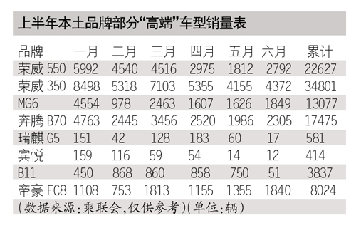 點擊瀏覽下一頁