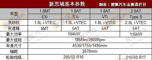 點擊瀏覽下一頁