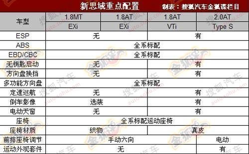 點擊瀏覽下一頁