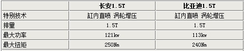 點擊瀏覽下一頁